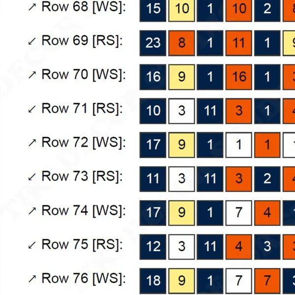 fox c2c 03 fox c2c 04